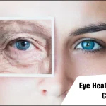 Eye Health Awareness Calendar