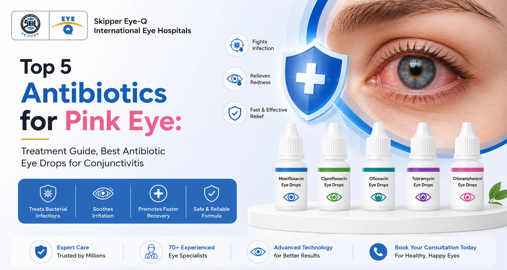 Top 5 Antibiotics for Pink Eye